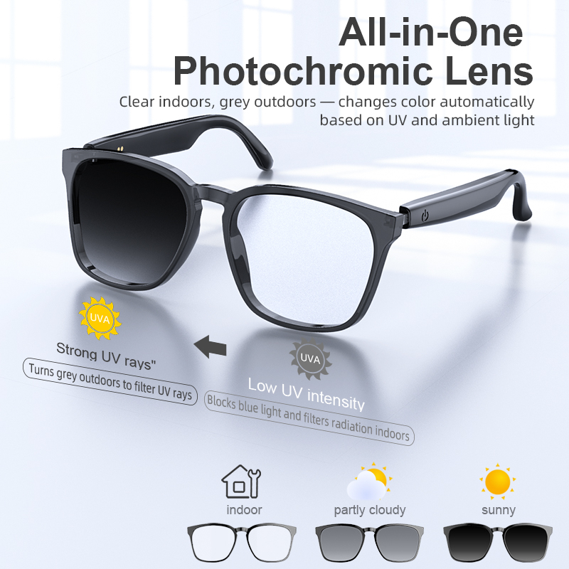 Musical Instrument Glass - AI traduction verre intelligent photochromique Bluetooth